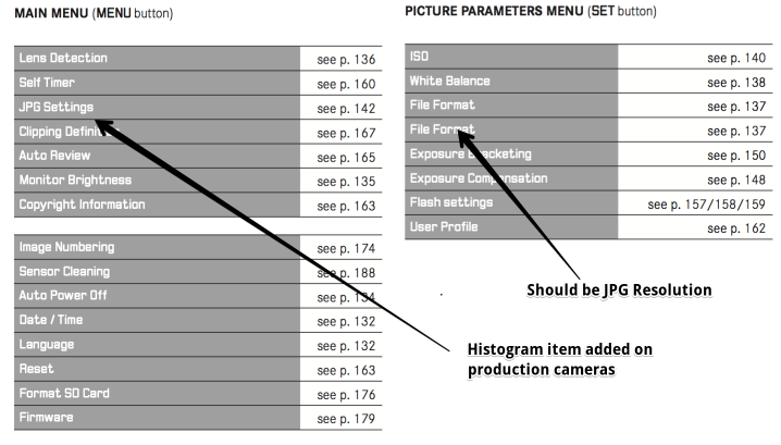 The menu system has been reduced to two pages (from five on the M240), partly by moving a couple of items to the separate SET menu (which loses metering alternatives to the standard centre-weighed setting). A significant number of M240 menu options are unnecessary since the M262 lacks live view and video. Page numbers in the above illustration refer to the owners
